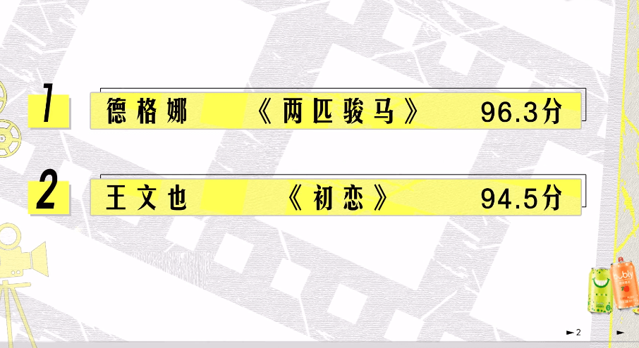 ����Ҳ��Ƭ�����������߹��ˣ��ⲿ����ĸ���顷�ĵ�����ף�